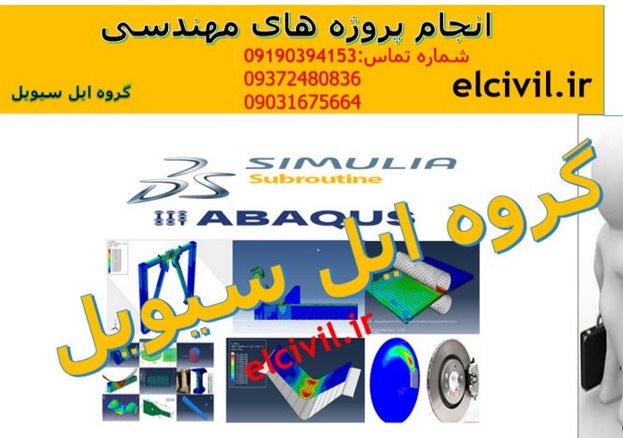 انجام پروژه آباکوس در کرمان
